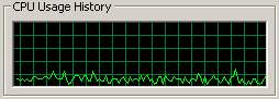 low CPU overhead