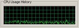 low CPU overhead