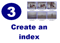Create a graphical index